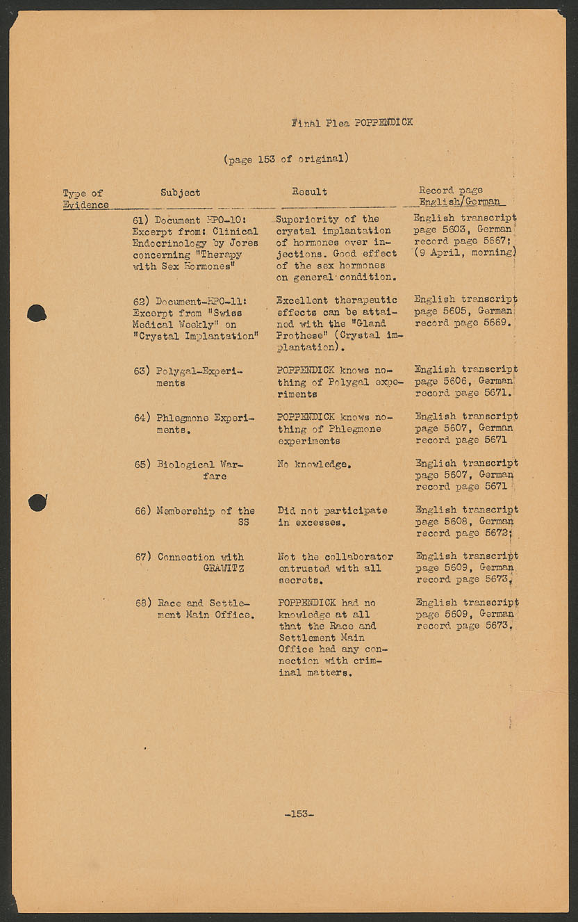 Scanned document page 157