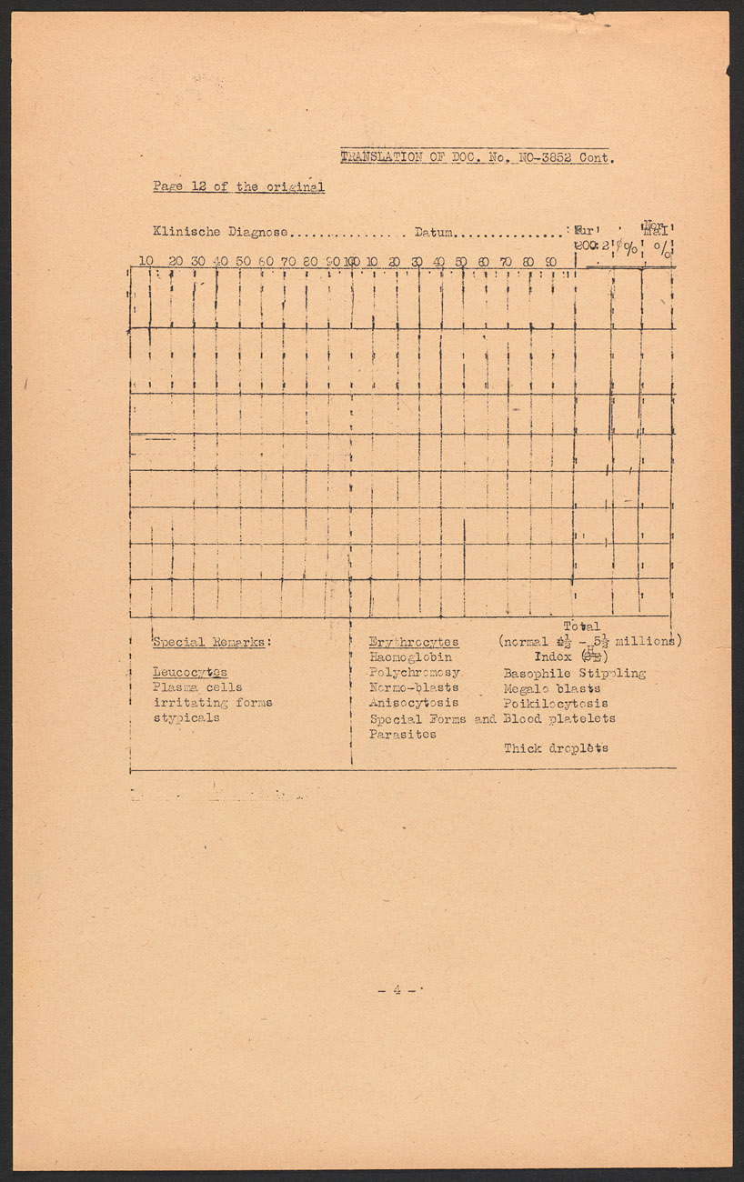 Scanned document page 4