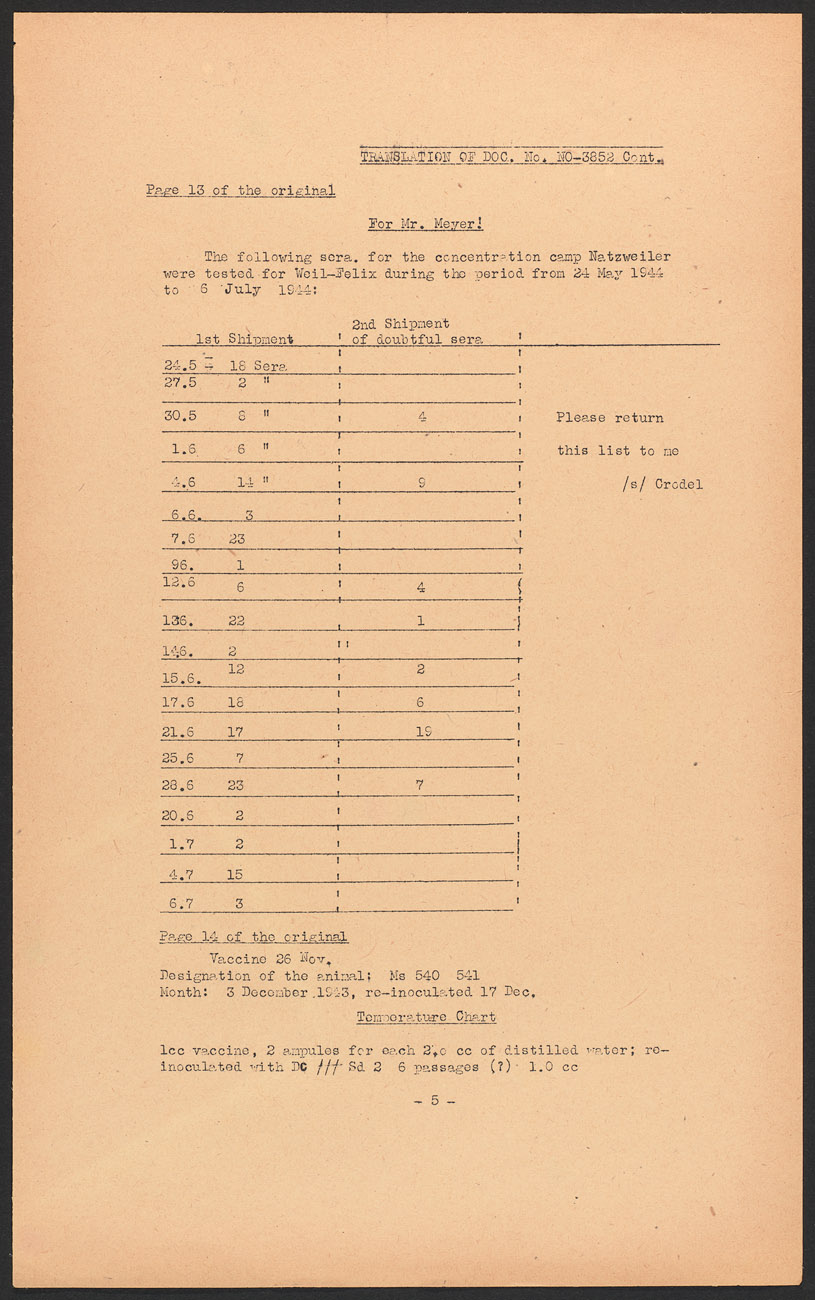 Scanned document page 5