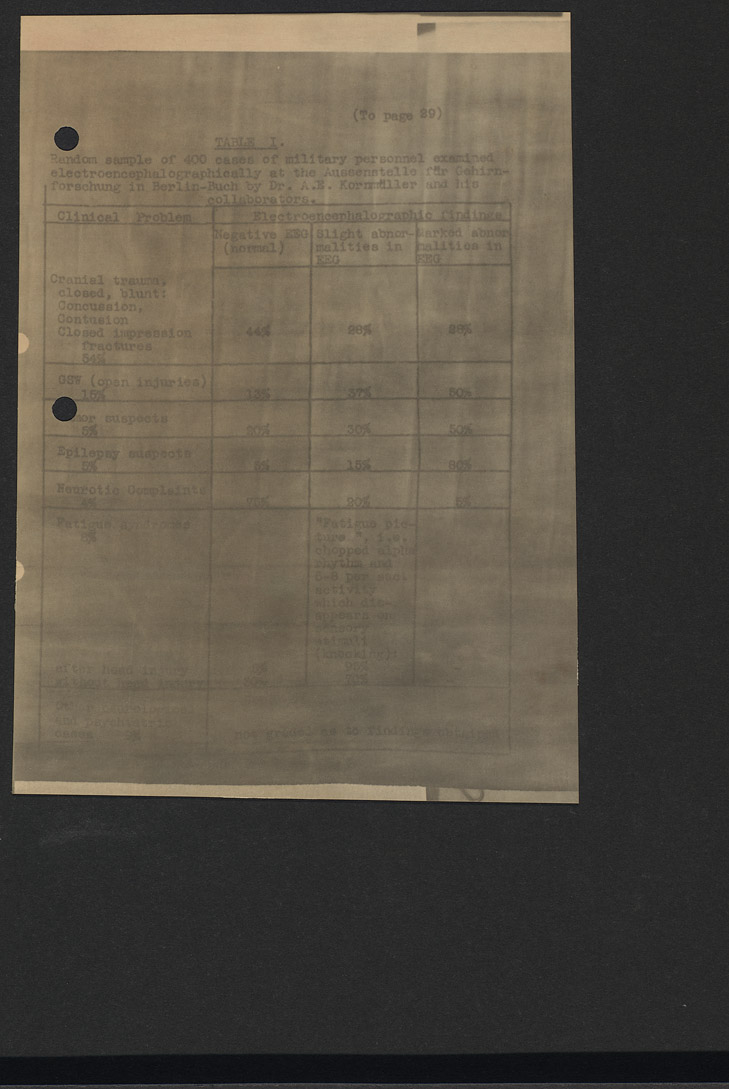 Scanned document page 40