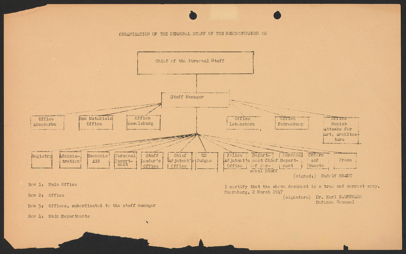 Scanned document page 1