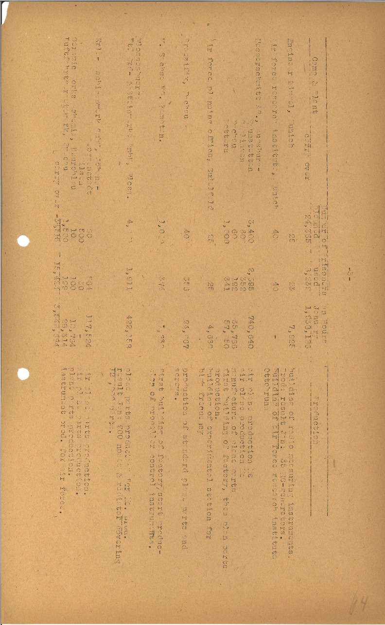 Scanned document page 5