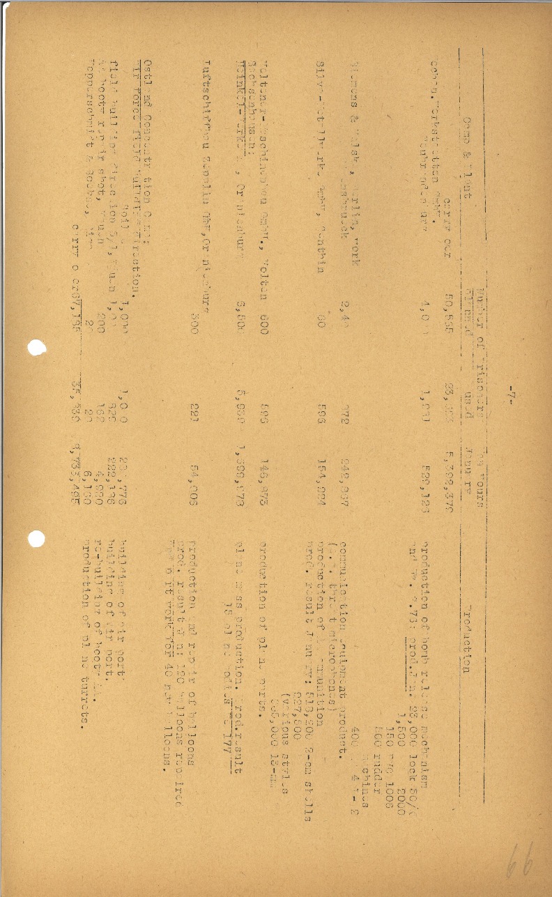 Scanned document page 7