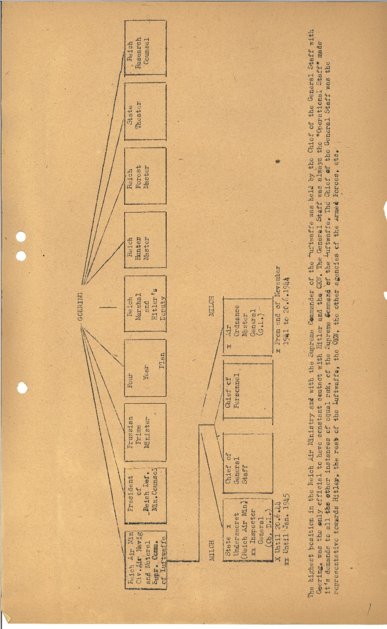 Scanned document page 1