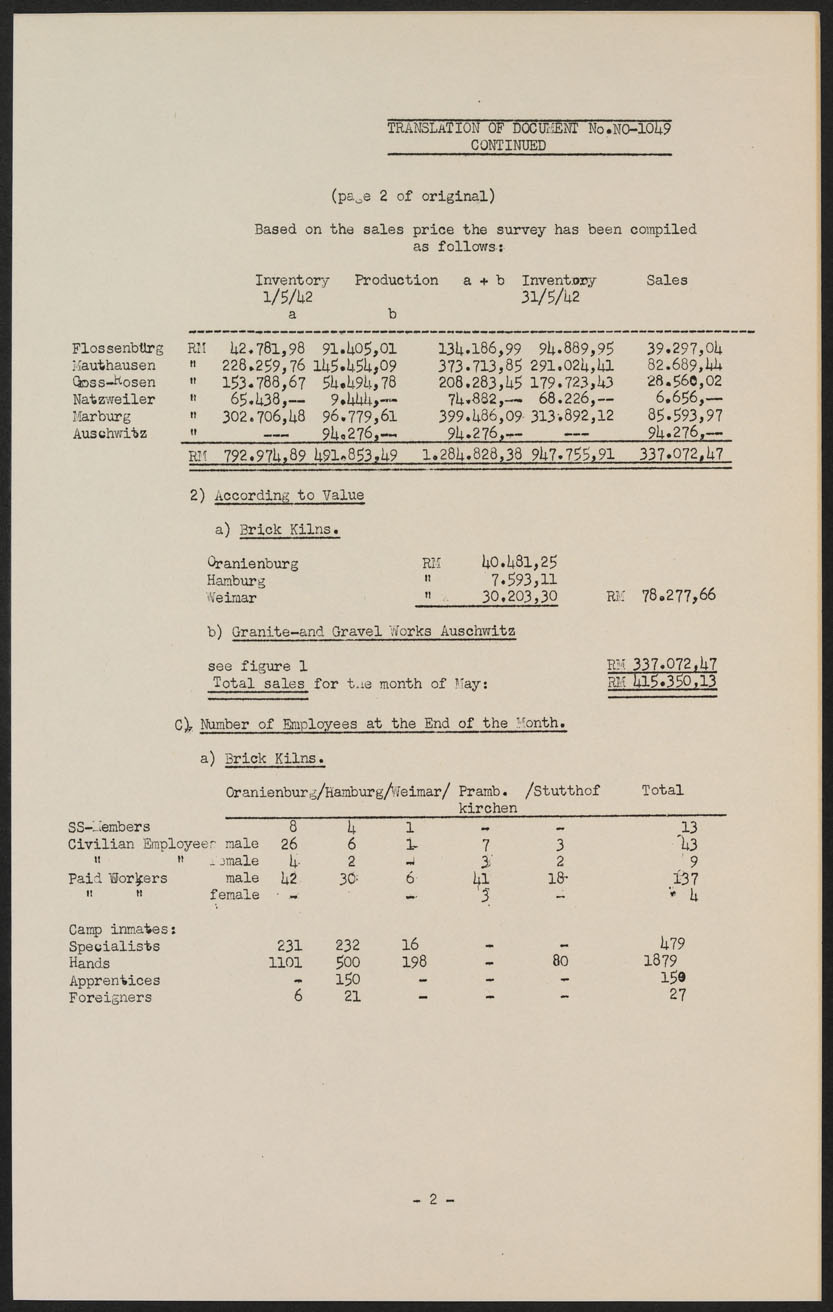 Scanned document page 2