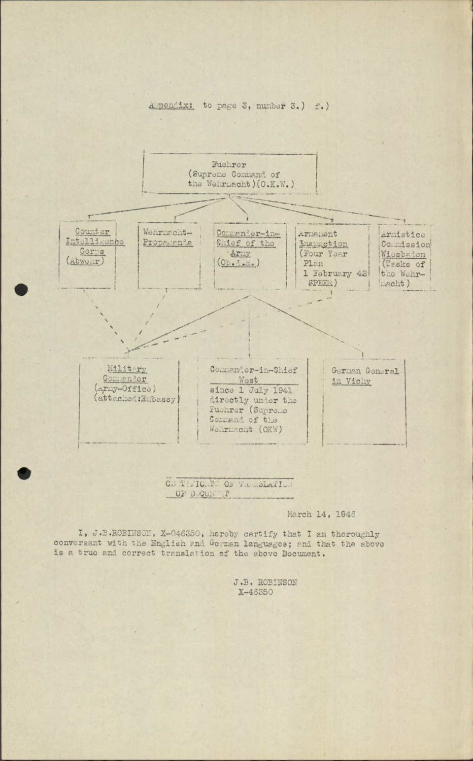 Scanned document page 4