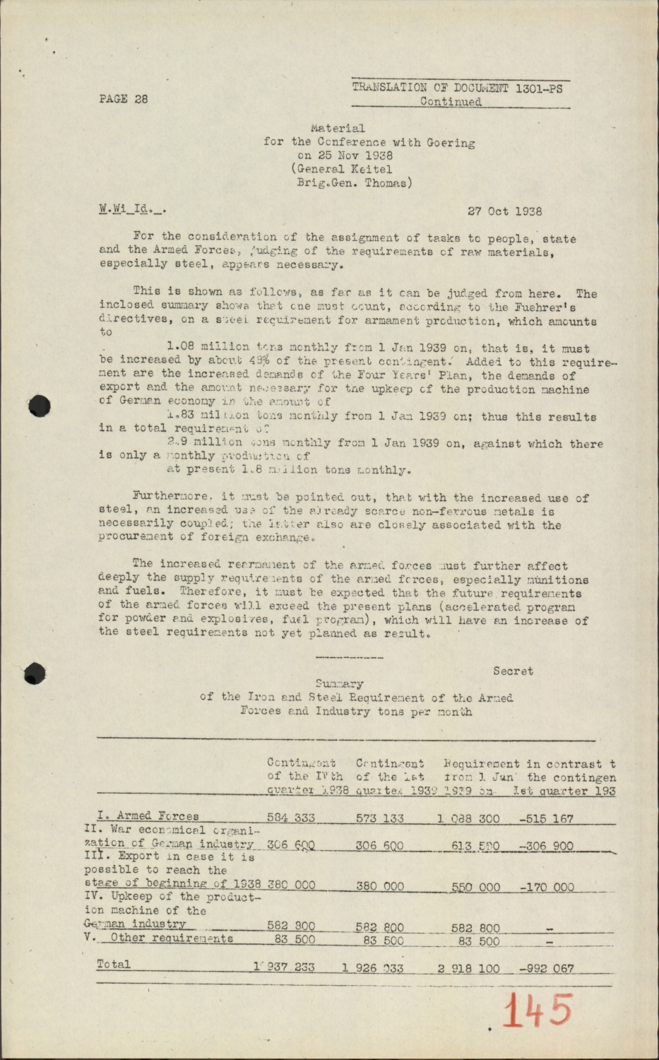 Scanned document page 29