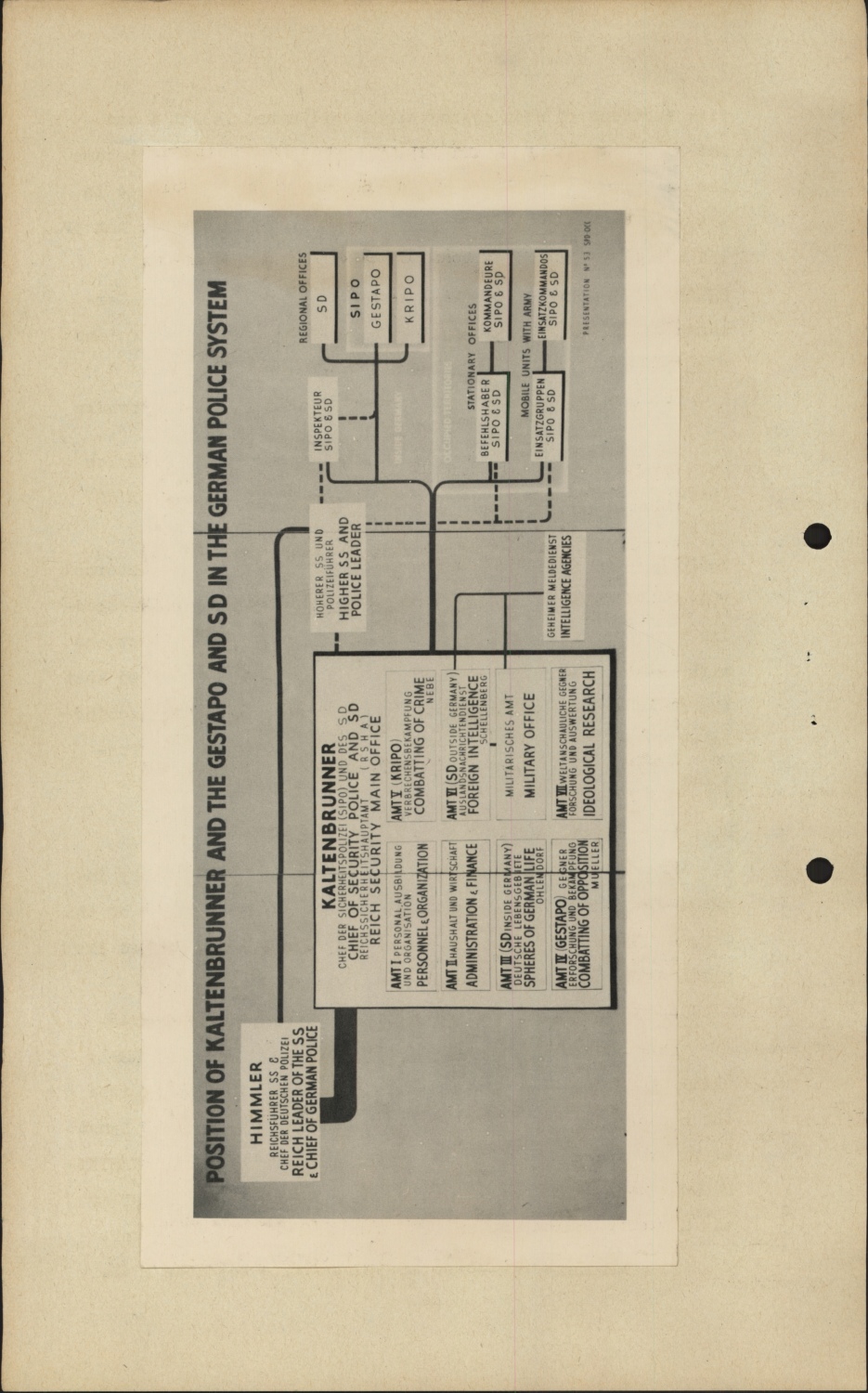 Scanned document page 21