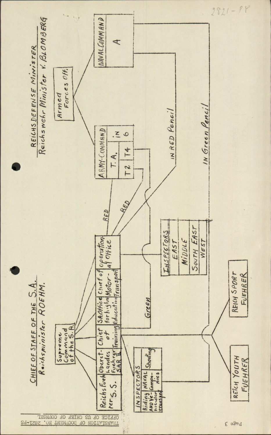 Scanned document page 4