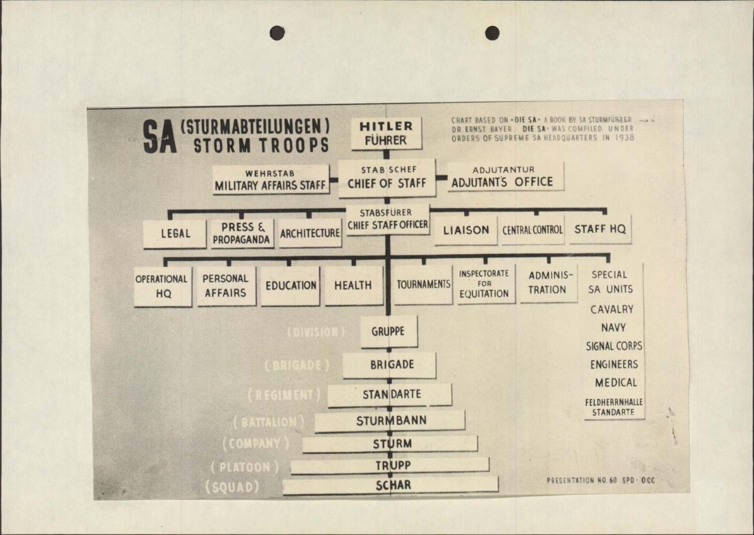 Scanned document page 1