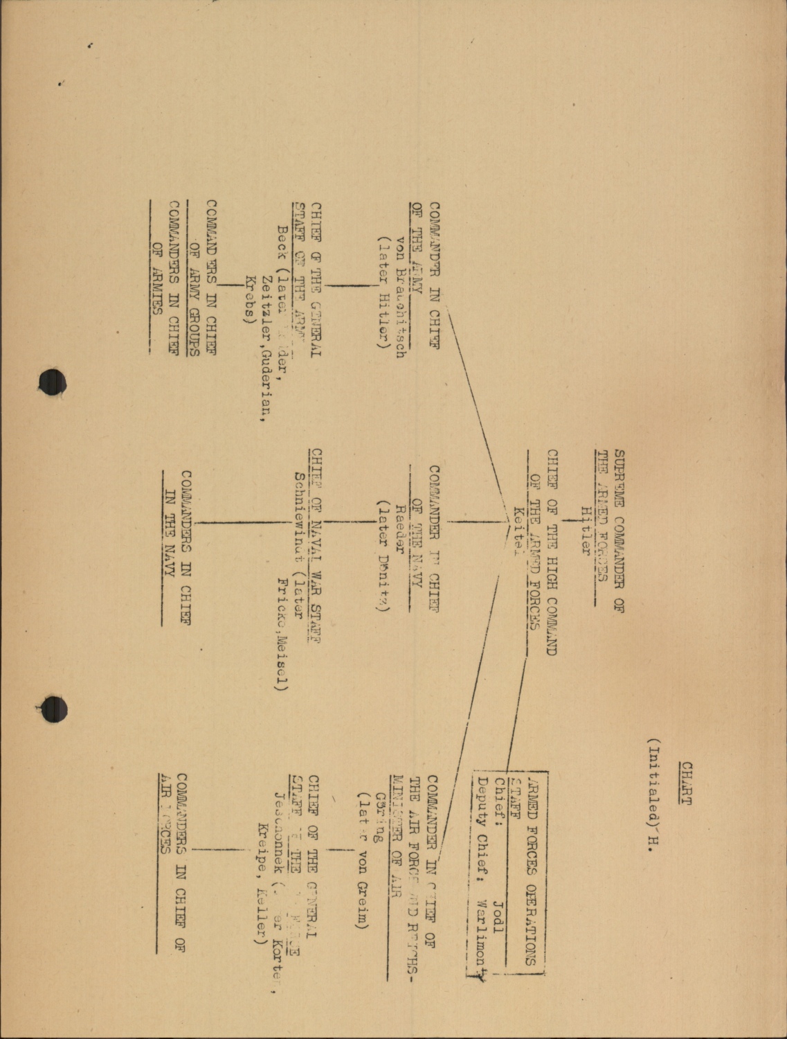 Scanned document page 3