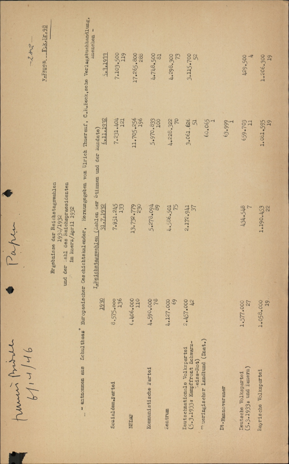 Scanned document page 1