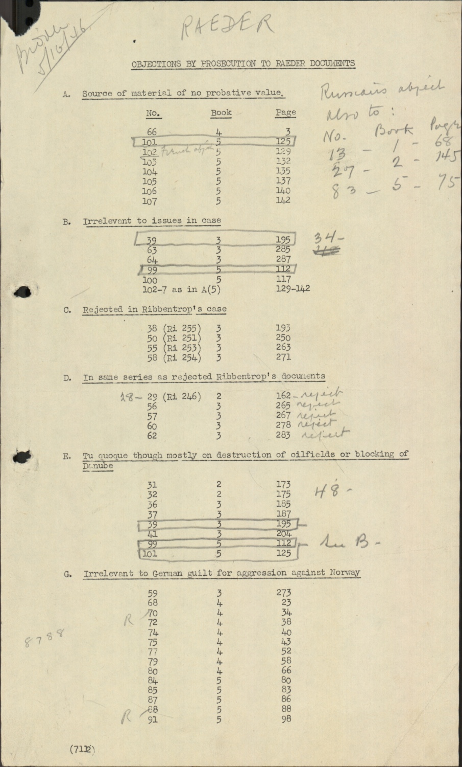 Scanned document page 1