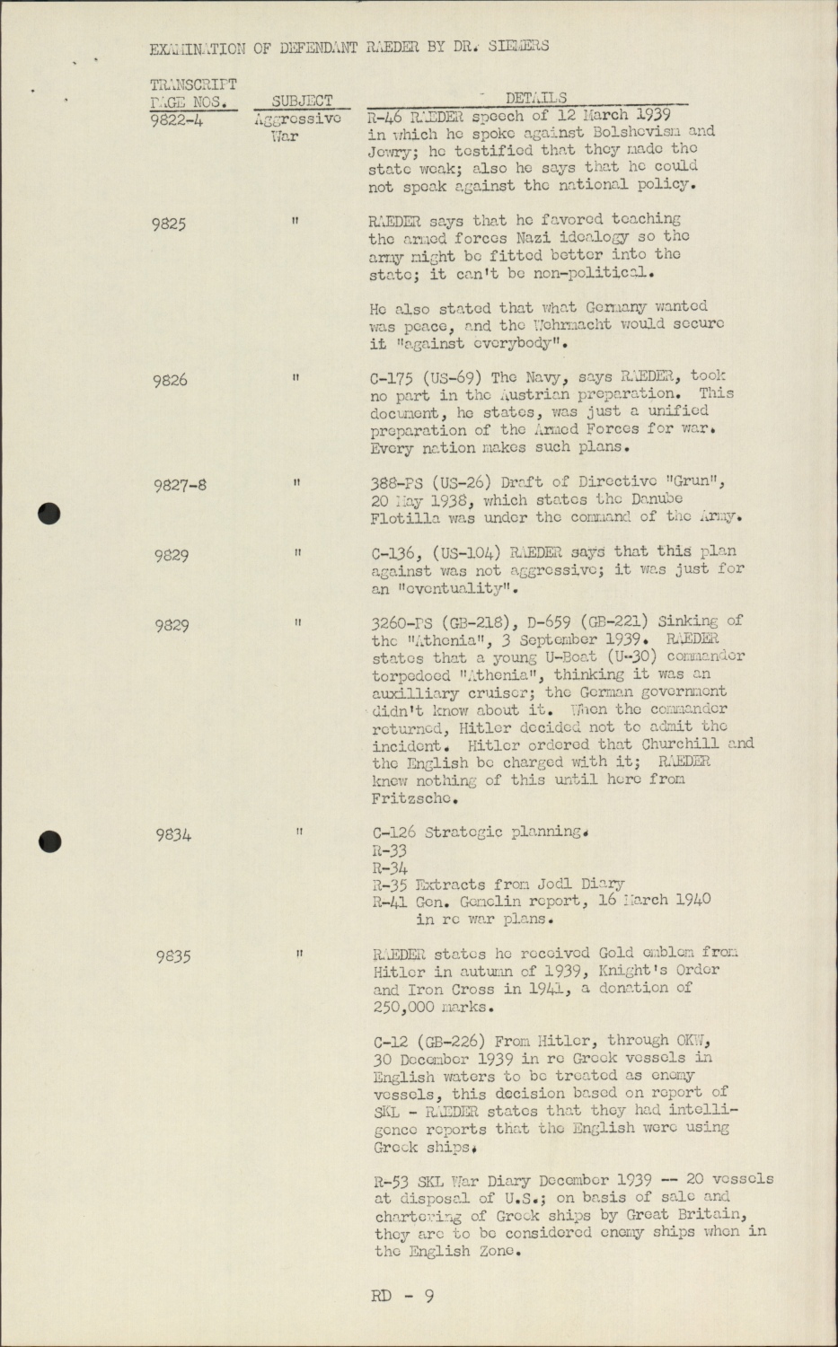 Scanned document page 47