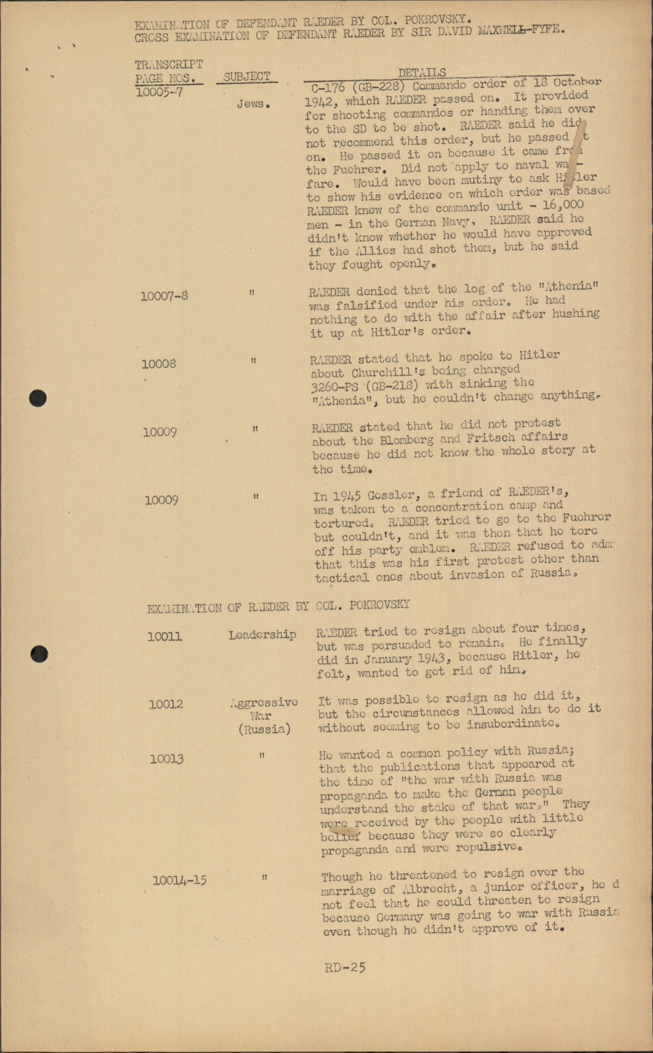 Scanned document page 63