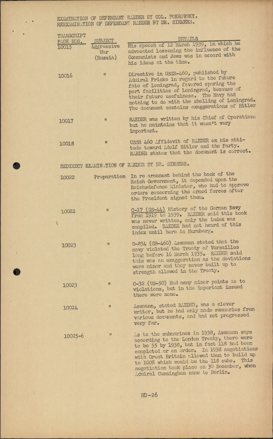 Scanned document page 64