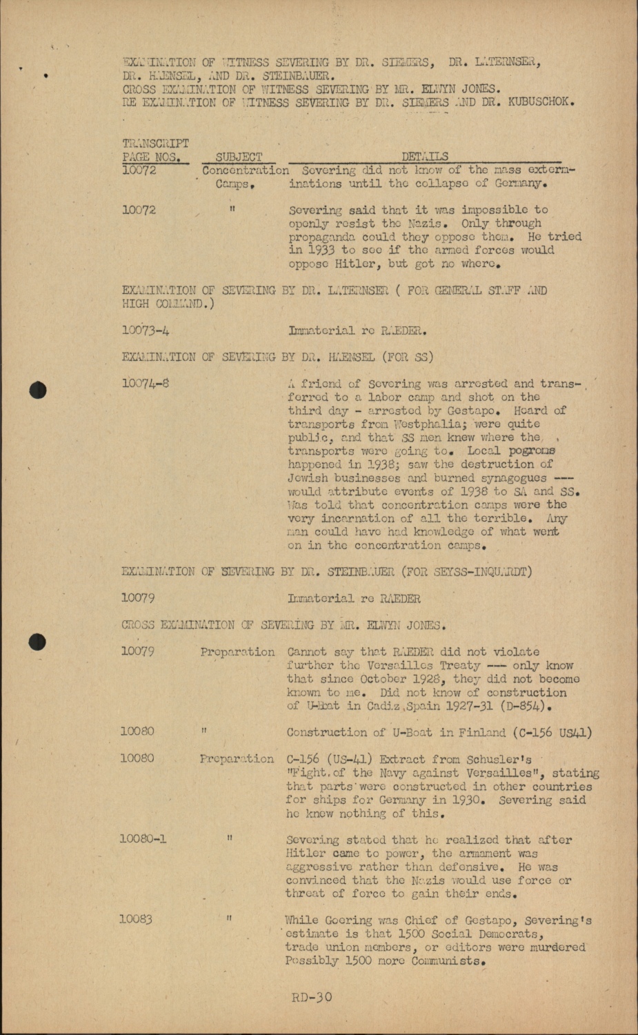 Scanned document page 68