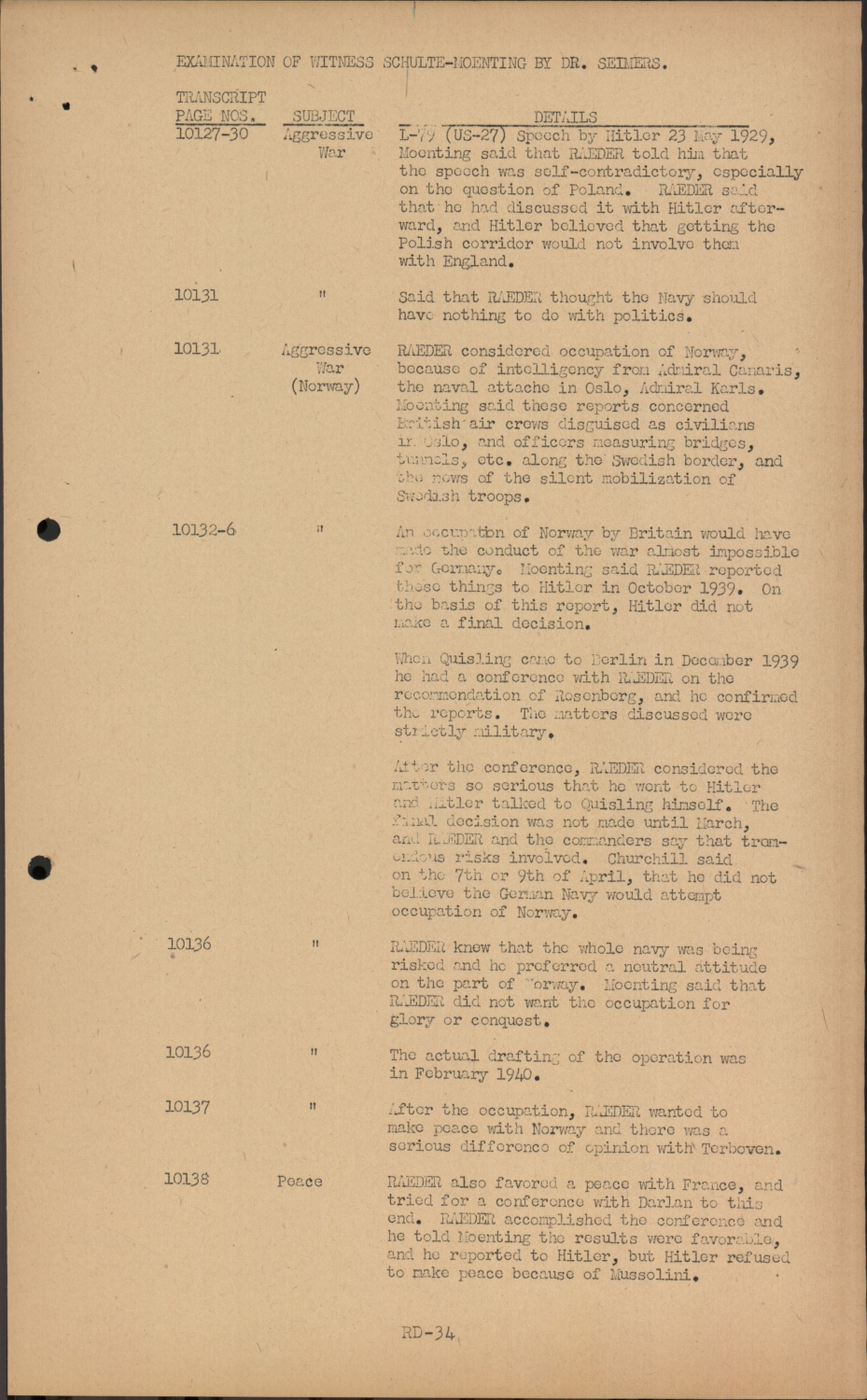 Scanned document page 72