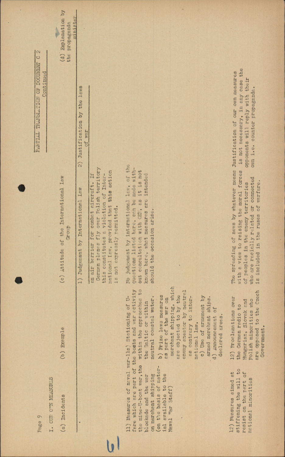 Scanned document page 9