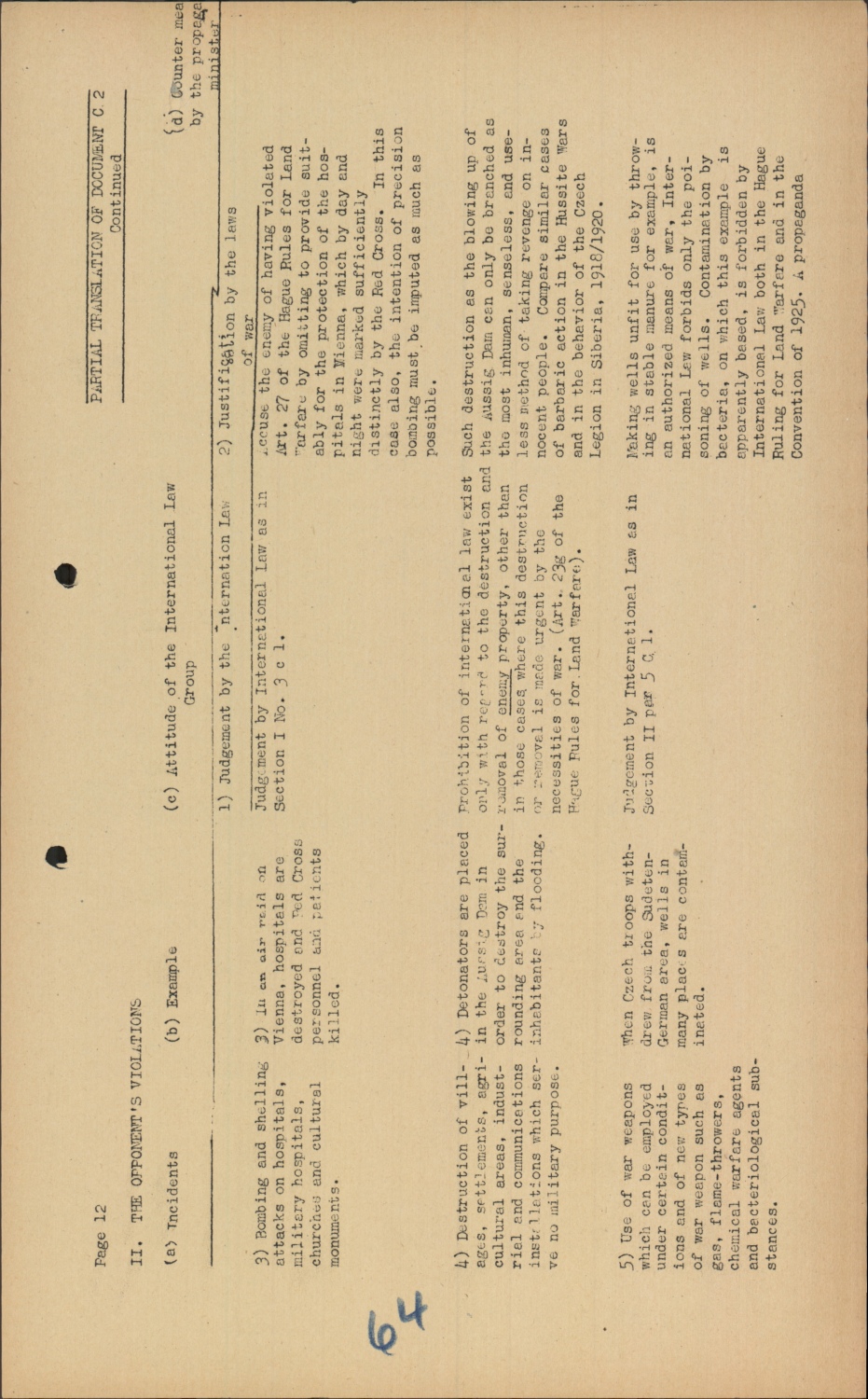 Scanned document page 12