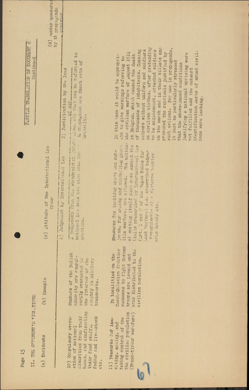 Scanned document page 15