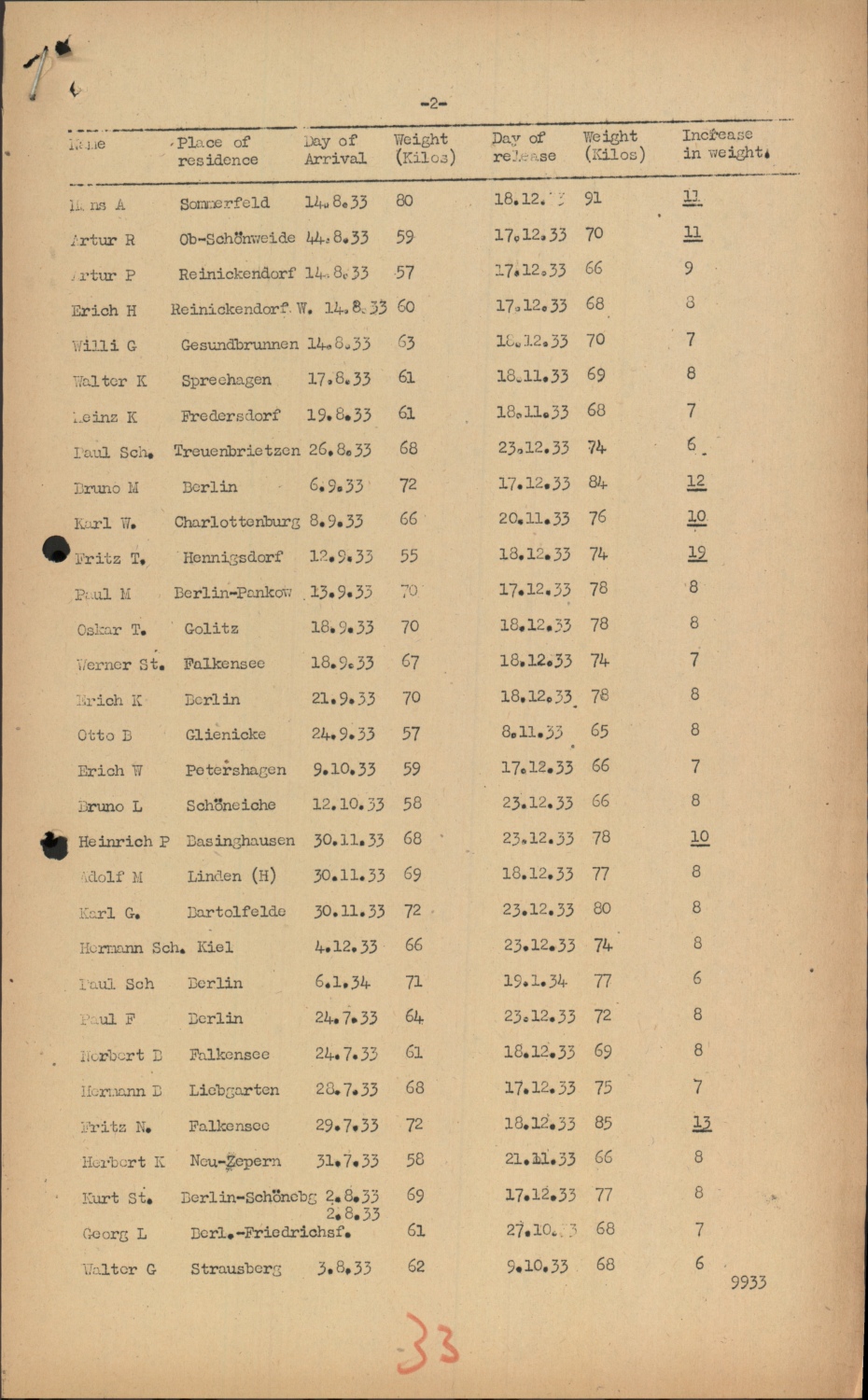 Scanned document page 3