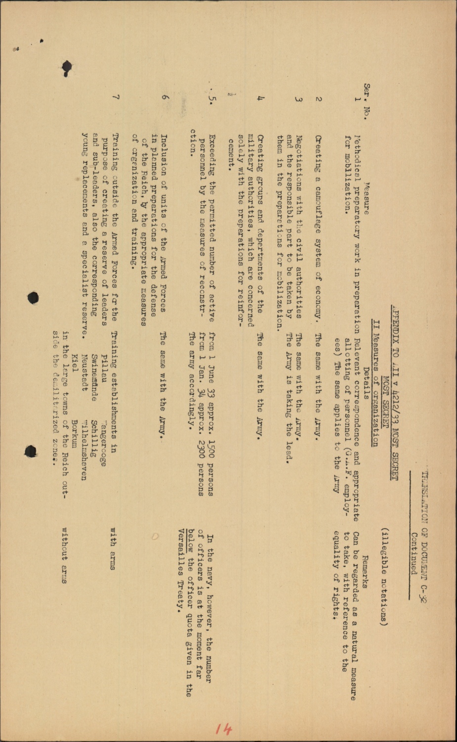 Scanned document page 7