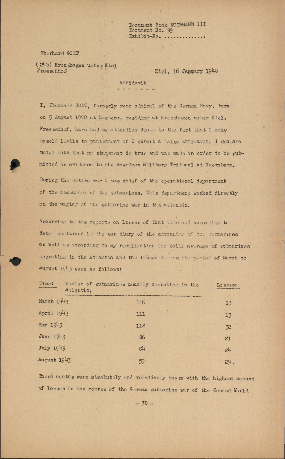 Scanned document page 1