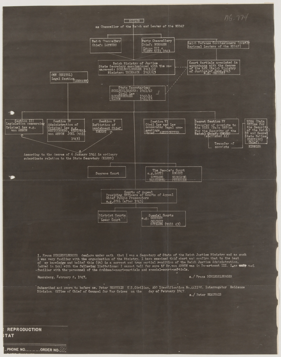 Scanned document page 1