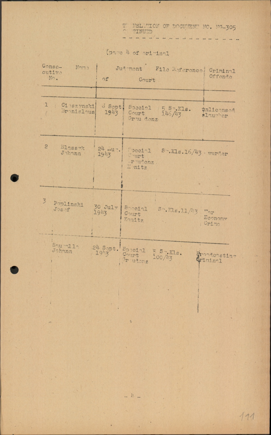 Scanned document page 4