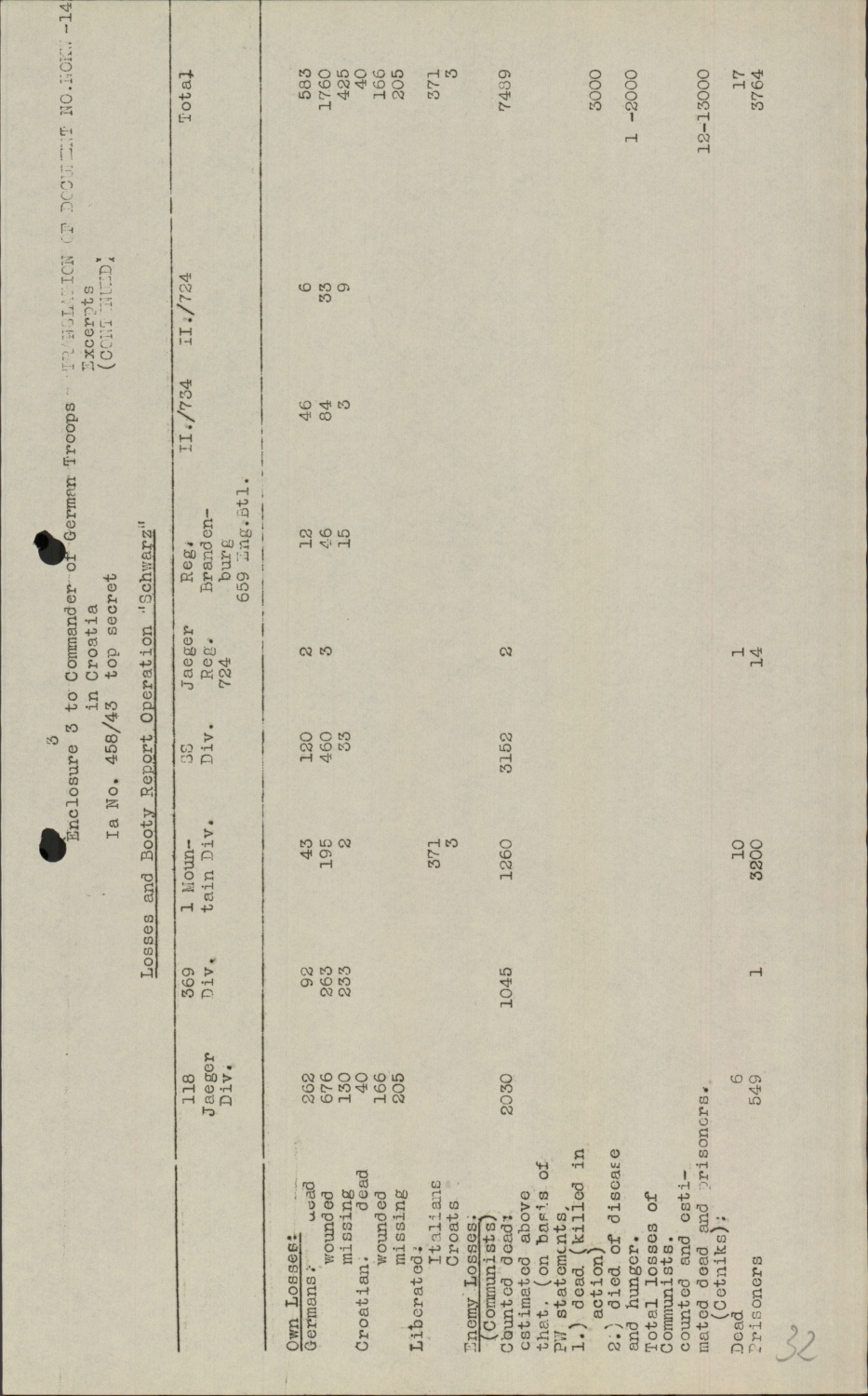 Scanned document page 3