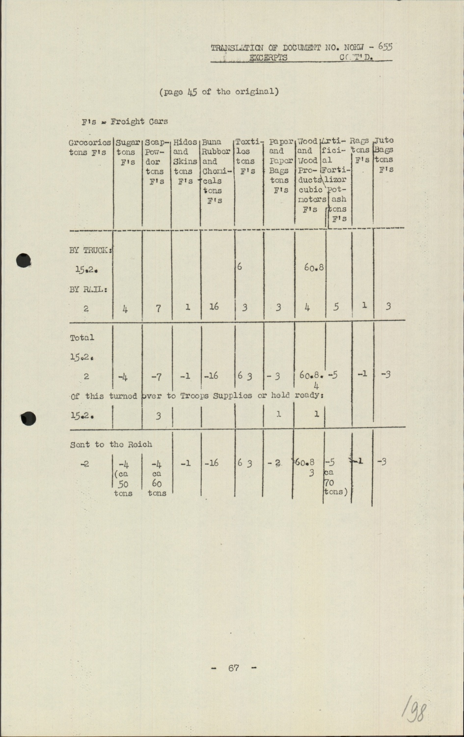 Scanned document page 69