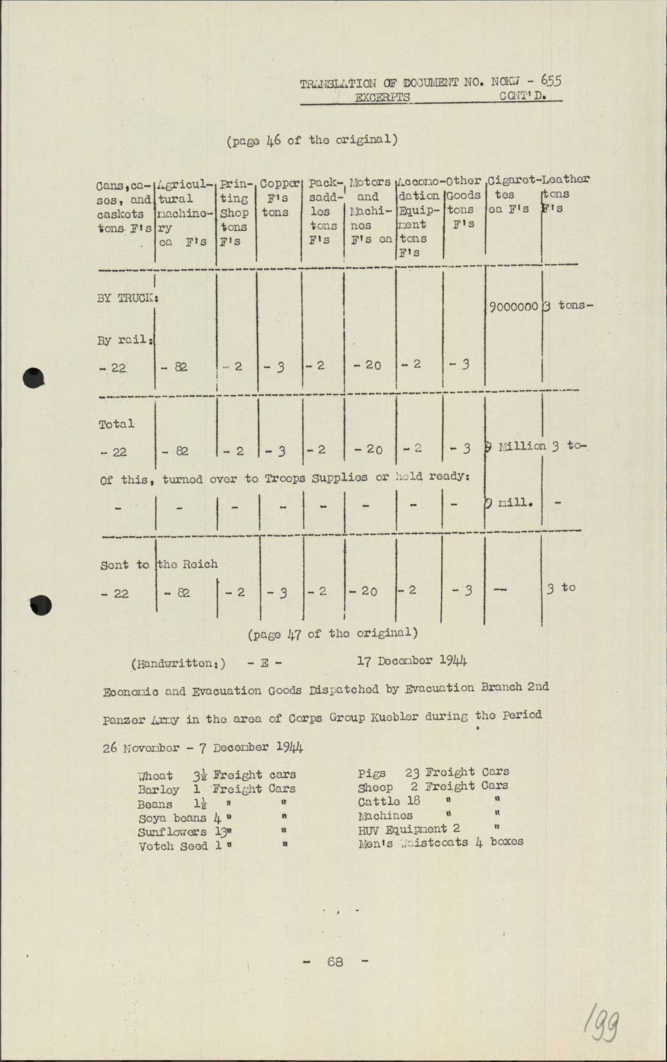 Scanned document page 70