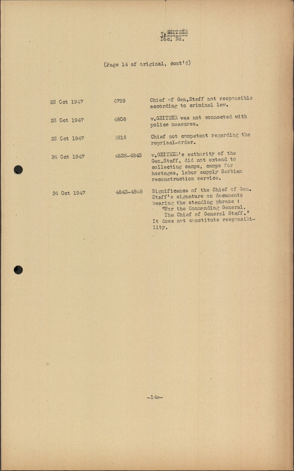 Scanned document page 21