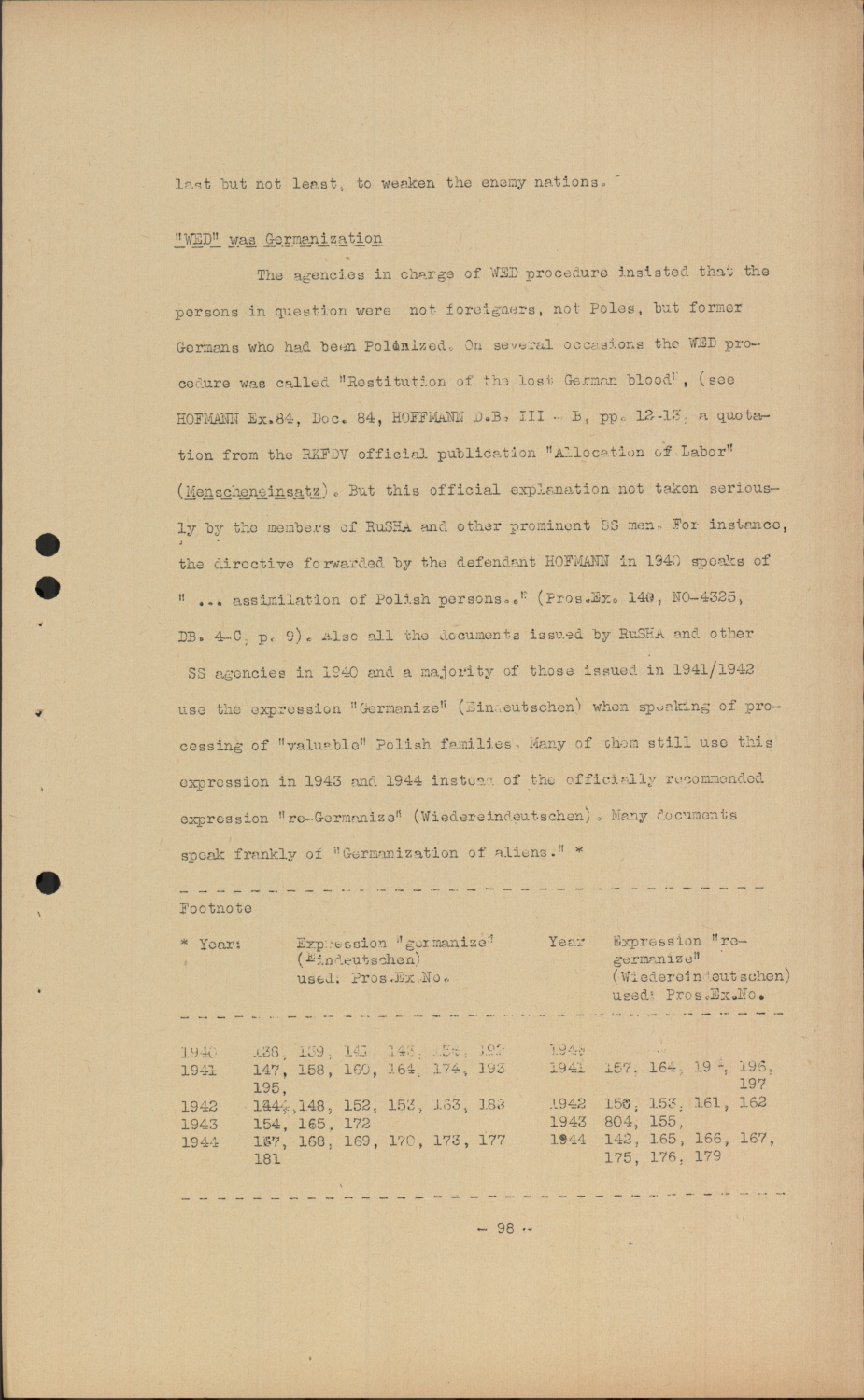 Scanned document page 100