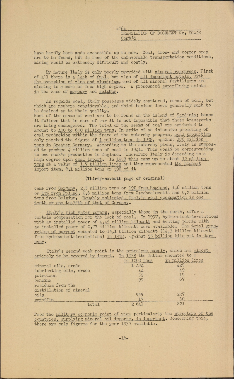 Scanned document page 16