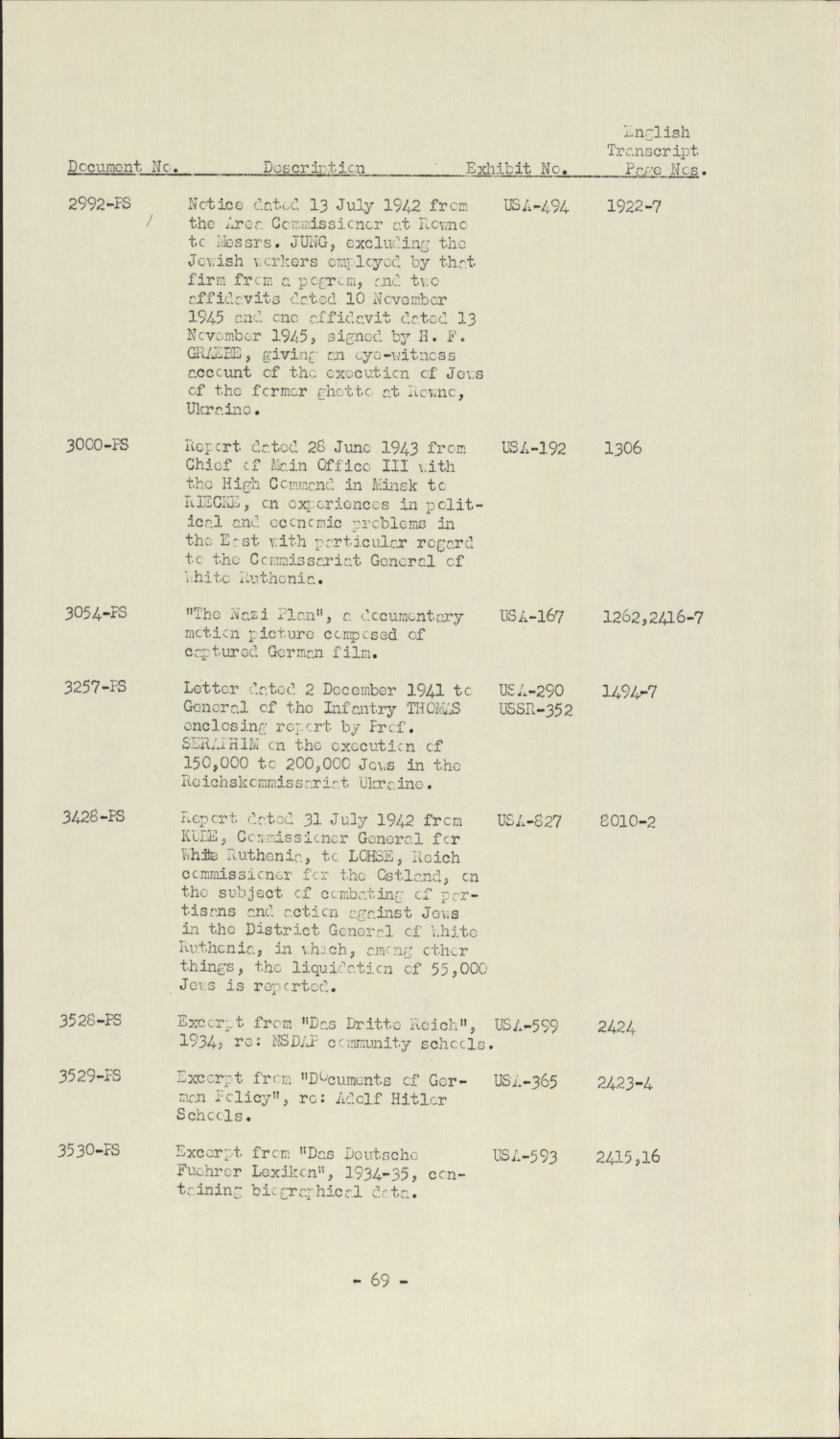 Scanned document page 72