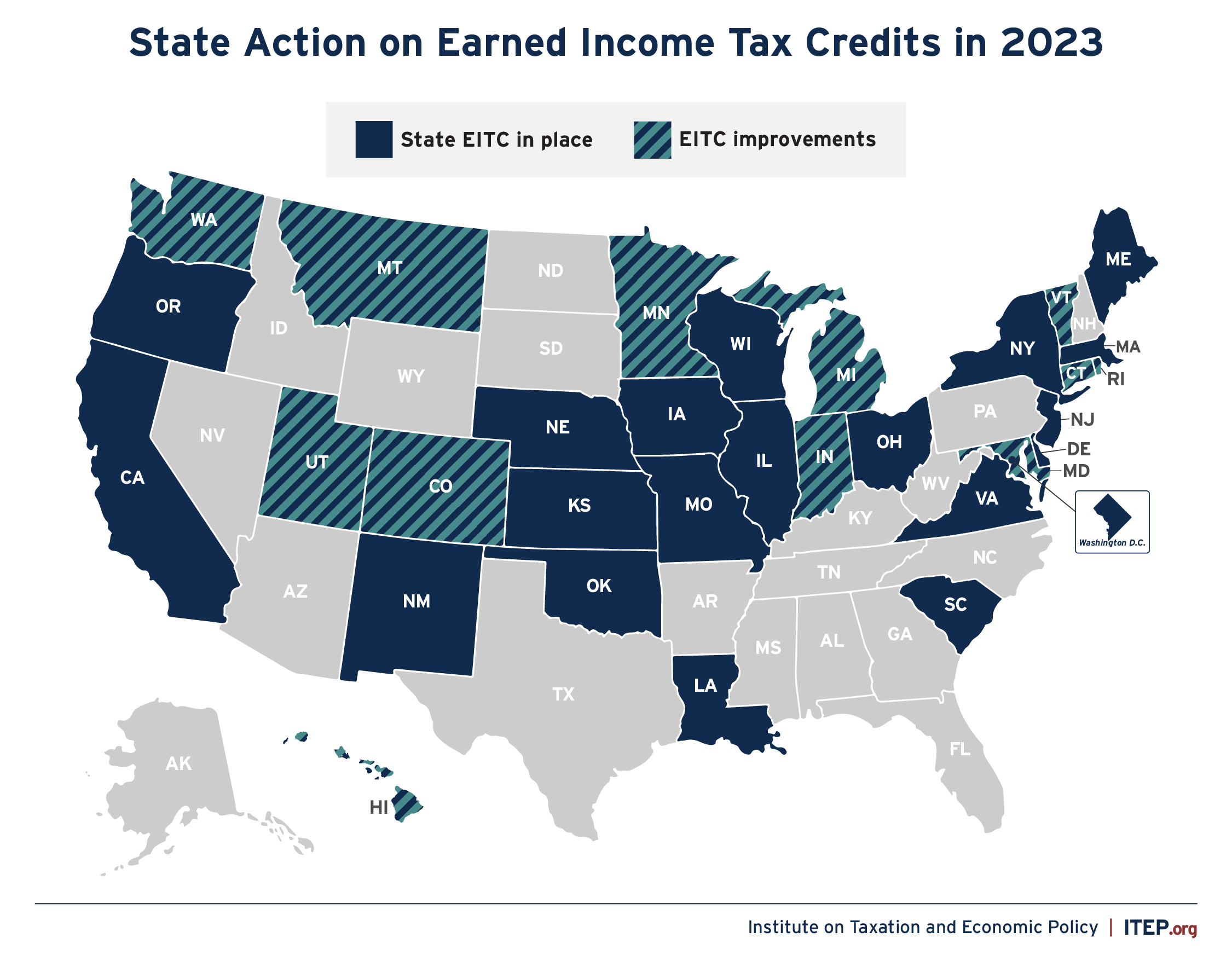 Refundable Credits a Winning Policy Choice Again in 2023 ITEP