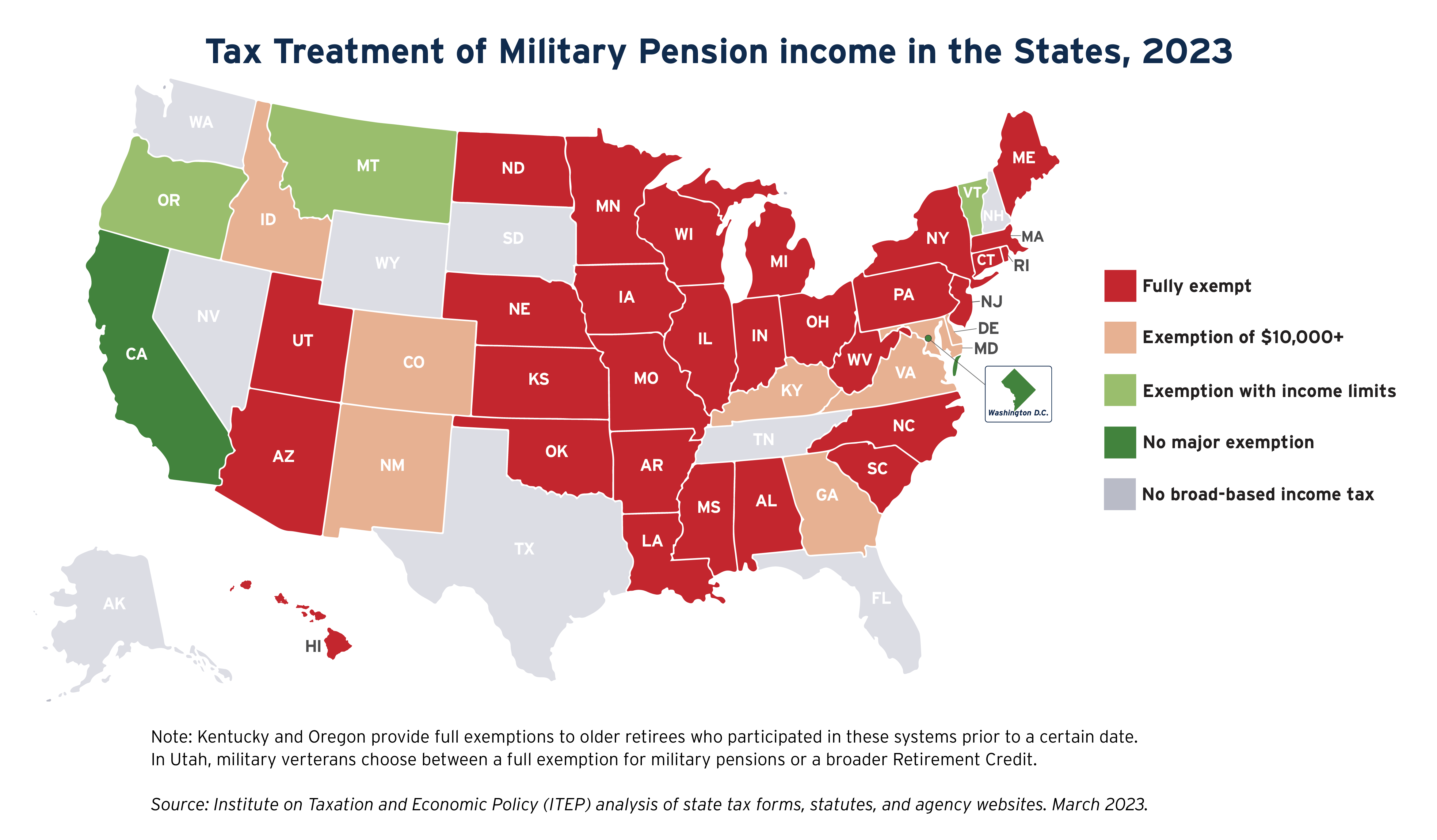 State Income Tax Subsidies for Seniors – ITEP