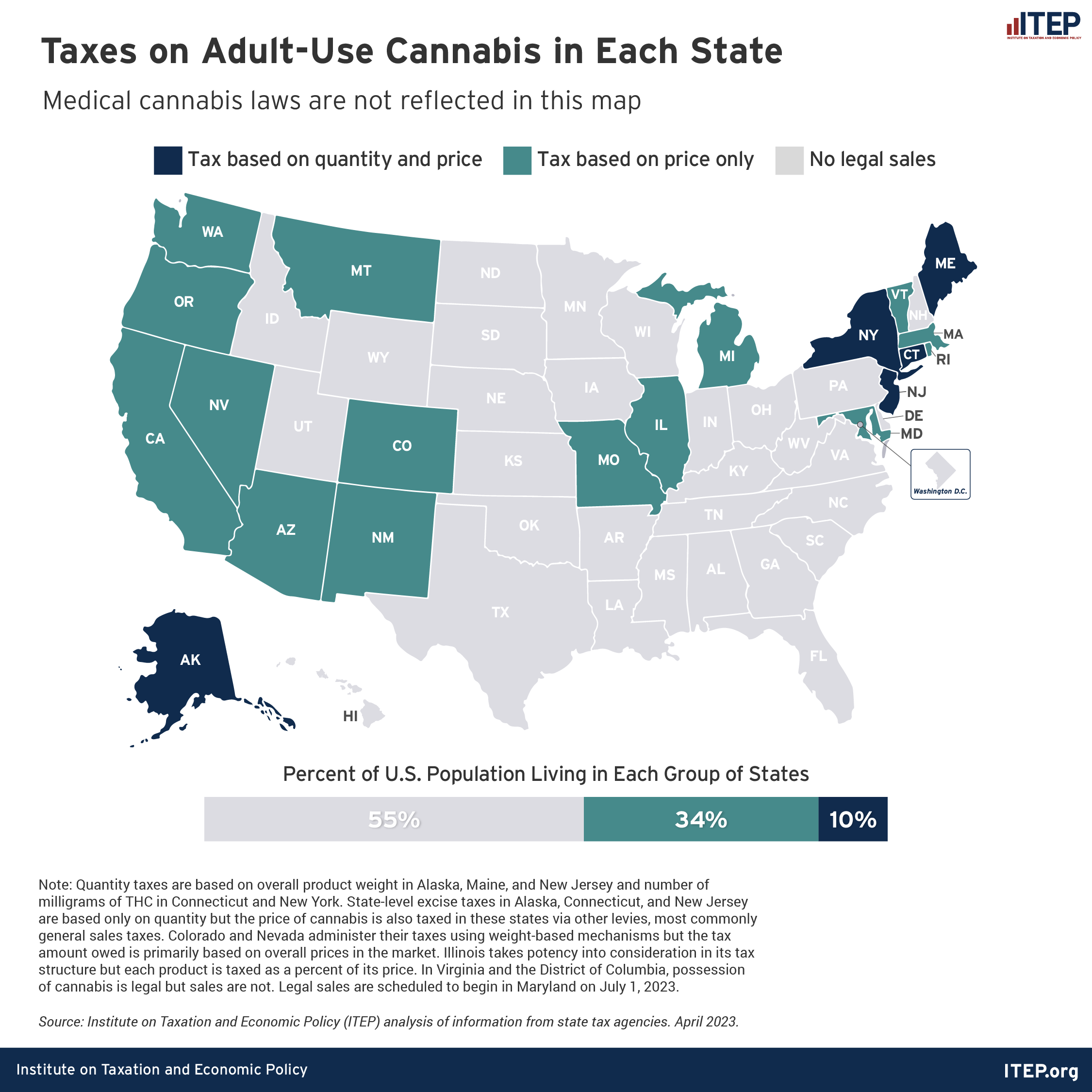 United States map with details of cannabis taxes by state as of April 2023.