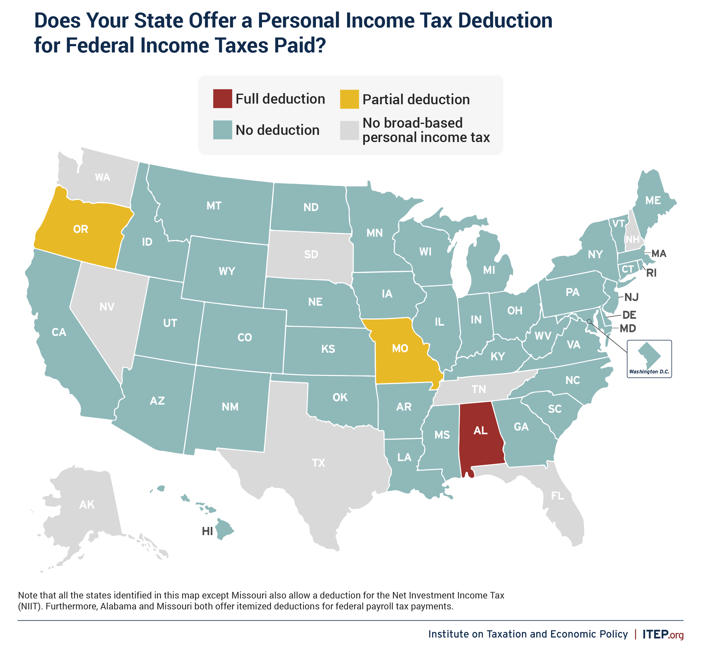 Which States Allow Deductions for Federal Income Taxes Paid? – ITEP