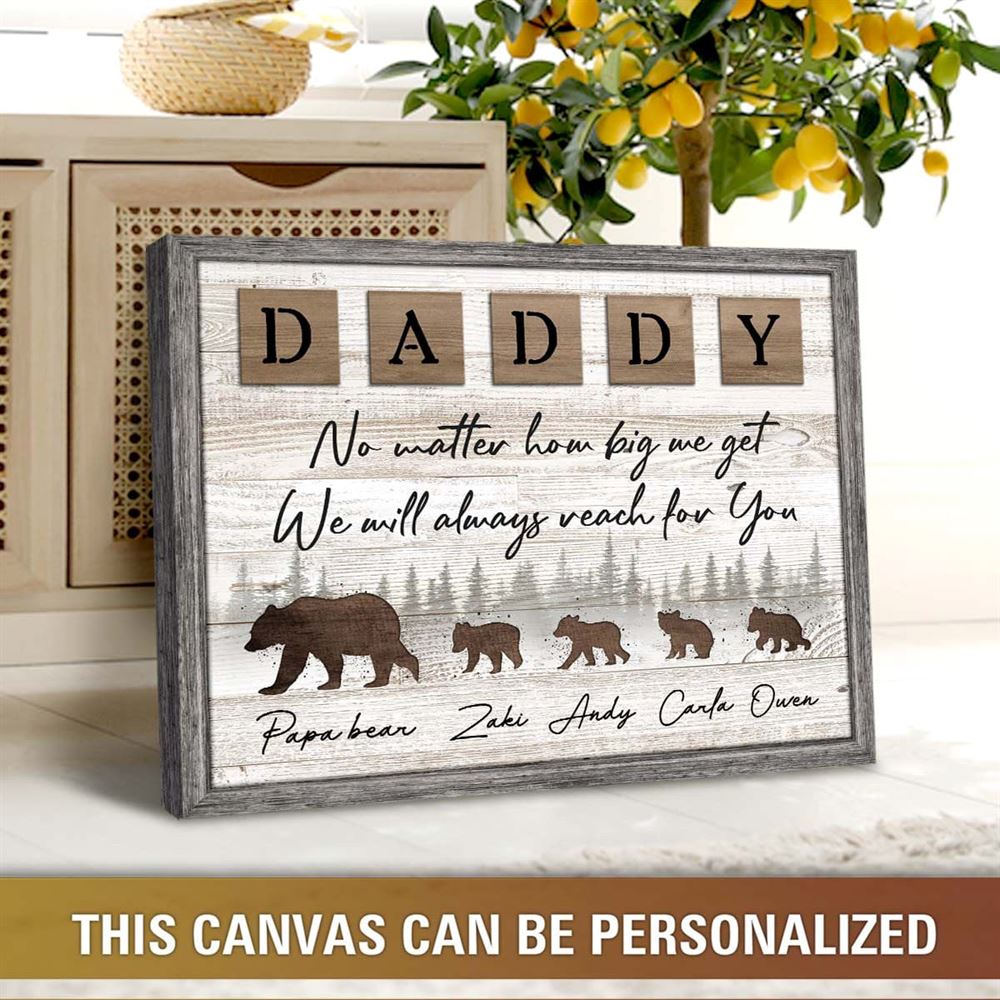 Best Gift For Fathers Day Personalized Gift For Dad Papa Bear Canvas Print Living Room Wall Art