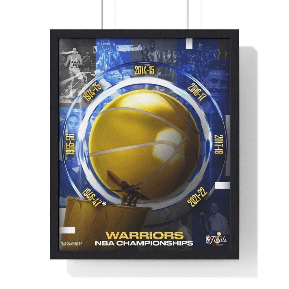 Golden State Warriors 2022 Nba Finals Champions Poster