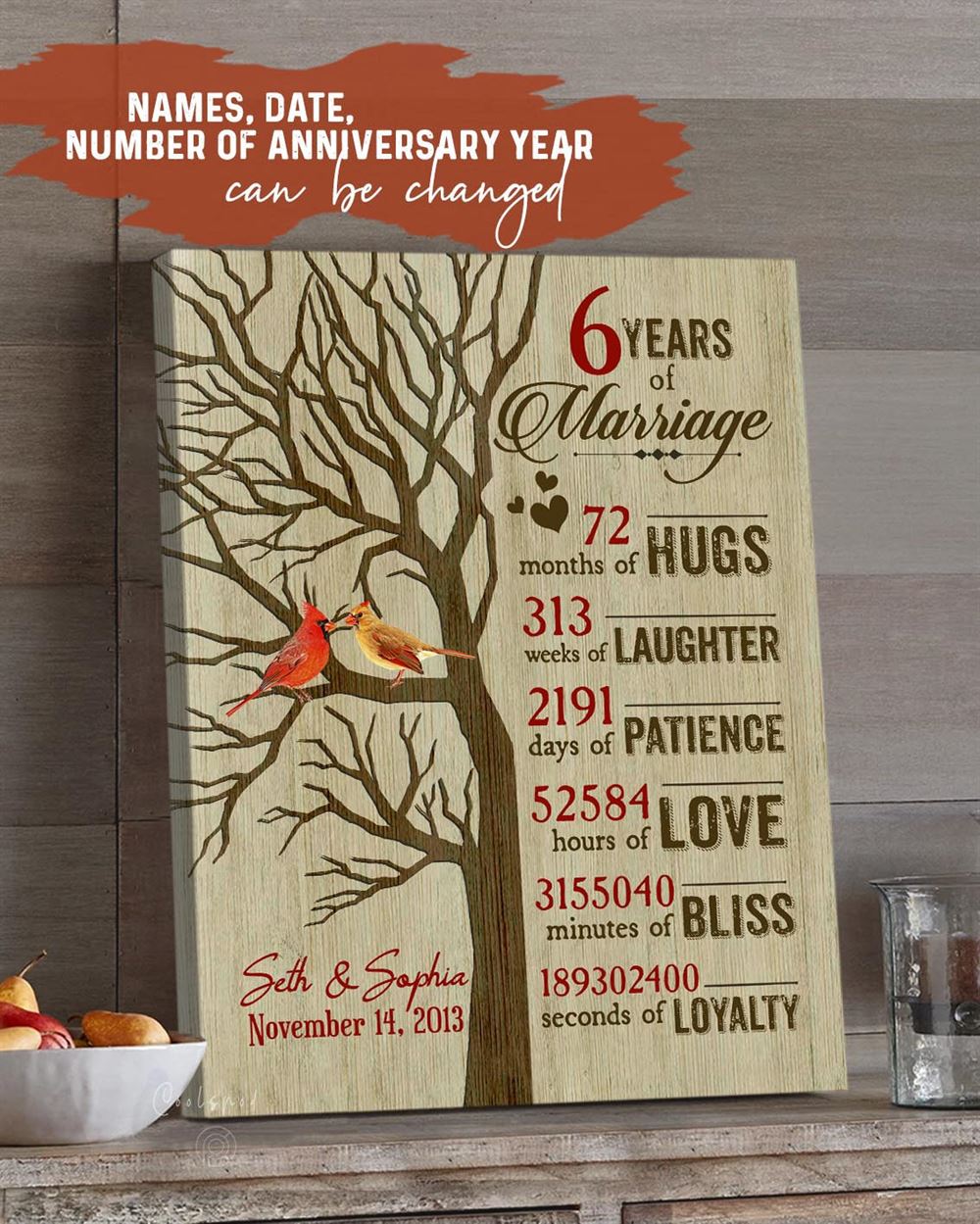 Personalized Anniversary Gift Top 5 Wall Art Canvas At Benicee Years Of Marriage