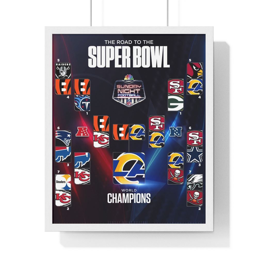 Rams The Road To Super Bowl Champions Poster