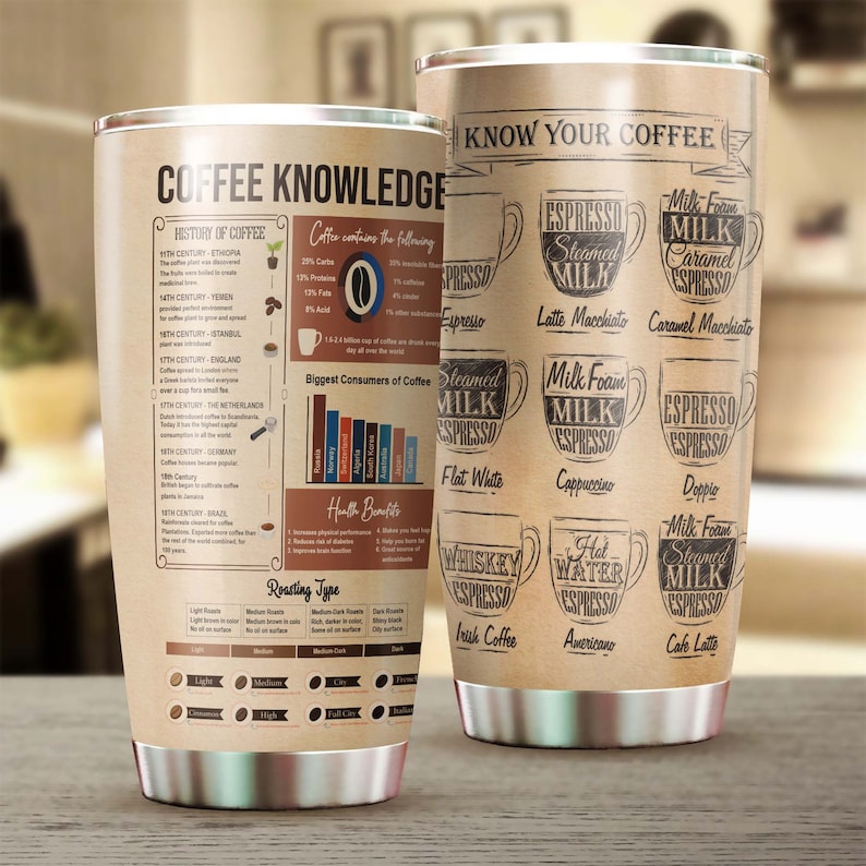 Your Coffee Knowledge History Of Coffee Tumbler-coffee Tumbler -birthday Gift Christmas Gift For Cof