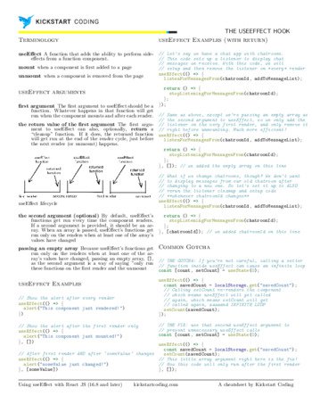 React Hooks useEffect
