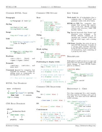 Modern HTML and CSS (2021)