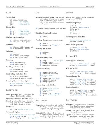 CLI: Bash & Git