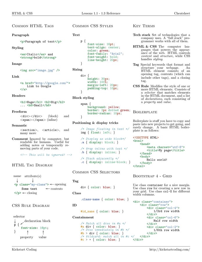 HTML CSS Cheatsheet